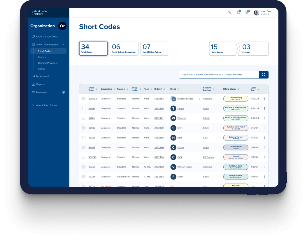 Meet the Short Code Registry